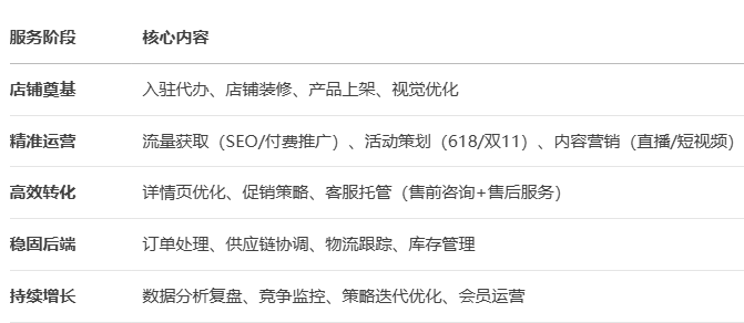 174954347477060031.png image.png